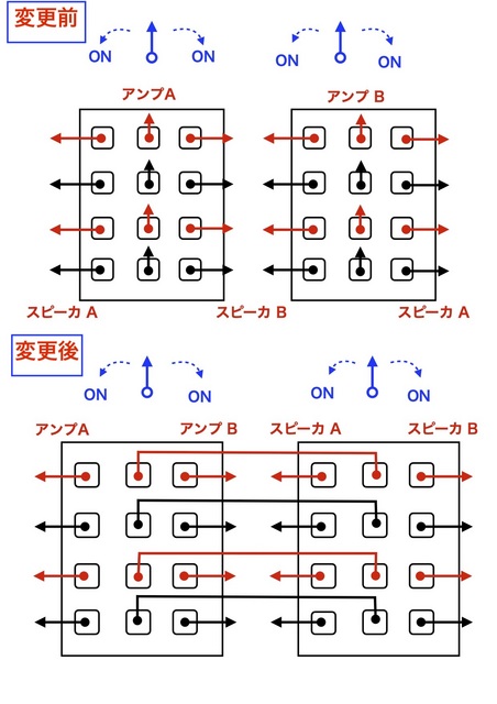 ミキサー分配器構成.pages.jpg